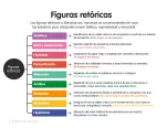 figuras retoricas