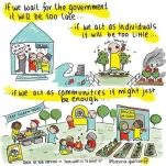 if we wait - if we act