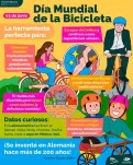dia mundial bicicleta