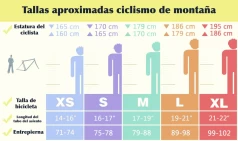 tallas bici mtb