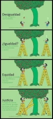 igualdad equidad justicia
